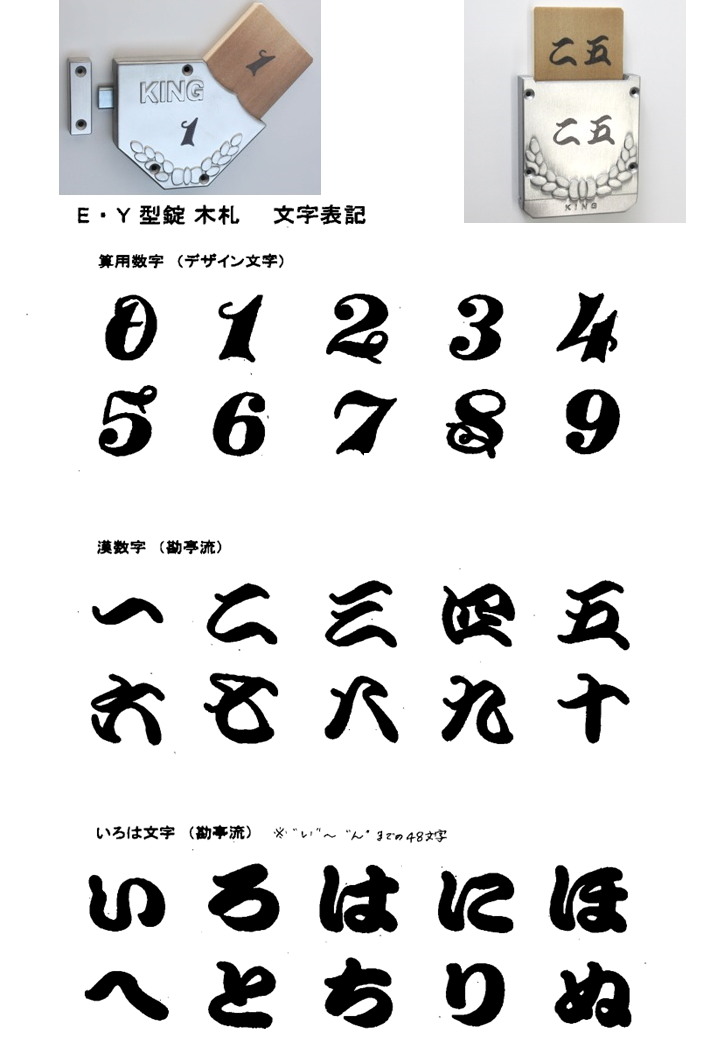 キング風呂屋錠で使える文字番号