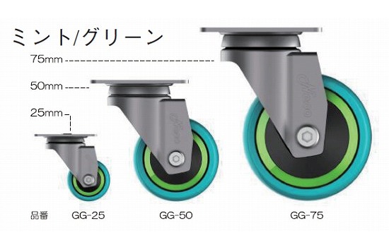 カラフルキャスター(エラストマー車)