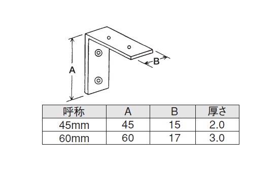 ユニクロ直角隅金（厚口）