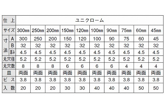 ユニクロワイド隅金