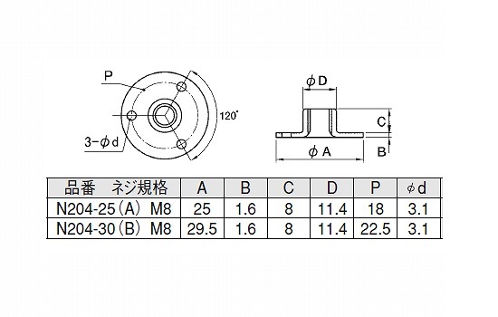 鋼製アジャスターベースN204-A(25)受座 鋼製アジャスターベースN204-A(25)受座