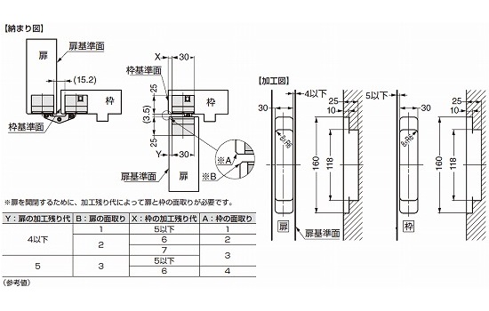 三次元調整機能付隠し丁番ＨＥＳ３Ｄ－Ｅ１６０ＢＬ