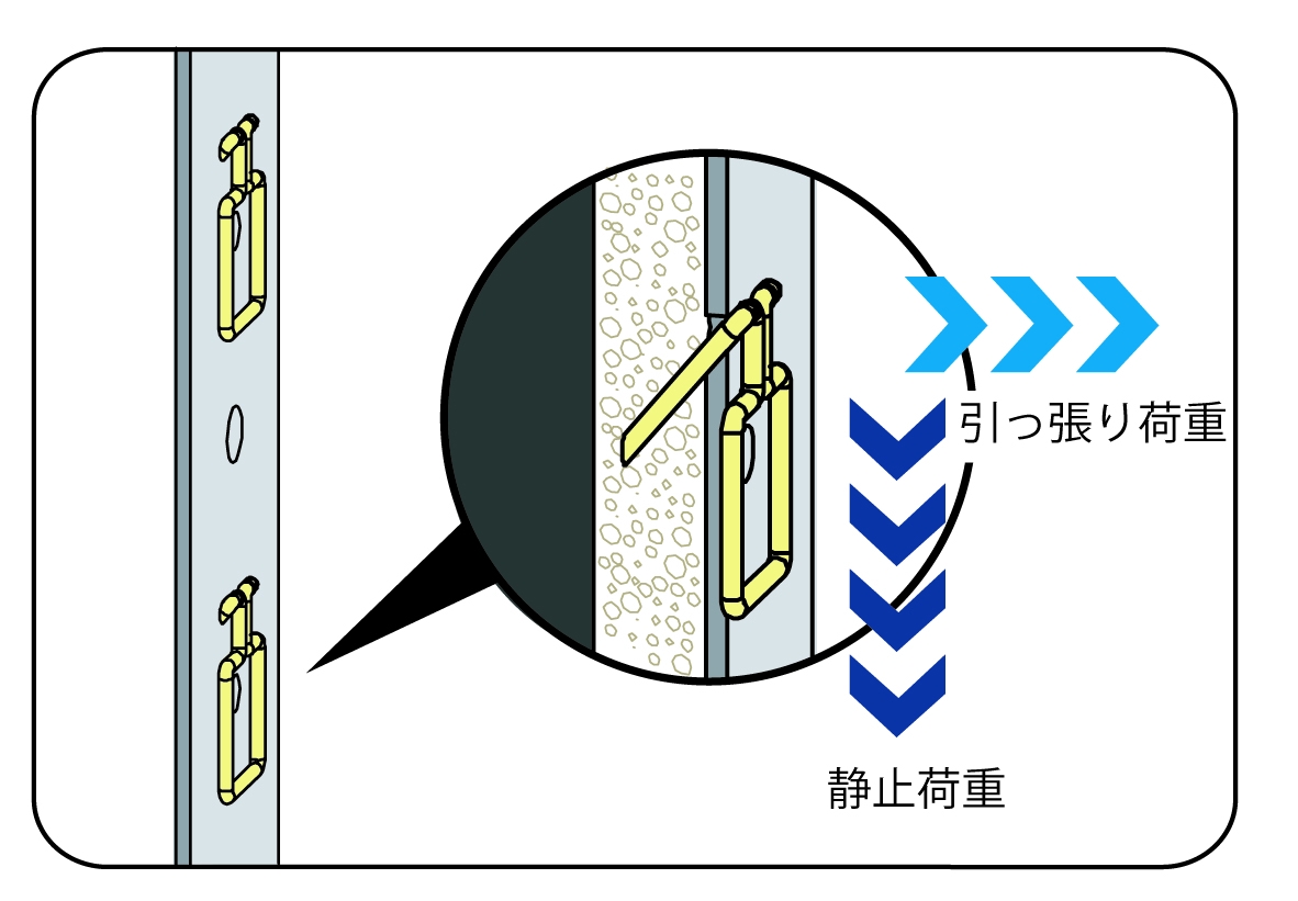 家具転倒防止金具 ストップLくん|家具転倒防止金具 ストップLくん